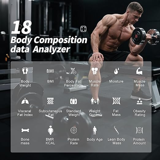Scale for Body Weight Digital Weight Scale with Color-Changing Most Accurate to 0.2lb Bluetooth Bathroom Scale with Bmi Body Fat Muscle Mass 18 Body Composition Analyzer Sync App 400 lbs-White