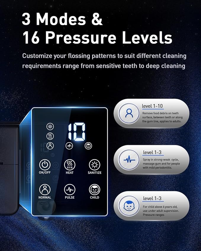 MySmile LP233 Pro UVC Sterilizable Countertop Water flossers for Teeth 800ML Digital Display Electric Oral Irrigator with a Water Filter 3 Modes and 6 Jet Tips (Graphite Grey)