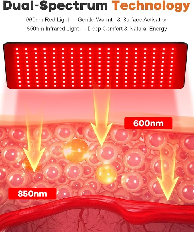 Red Light Therapy for Body Large 24 x 12 Infrared Light Therapy Mat with Timer 660nm 850nm Red Light Pad with 3 Modes &amp 5 Brightness Levels Wearable Ideal Gift for Women&ampMen(24x12)