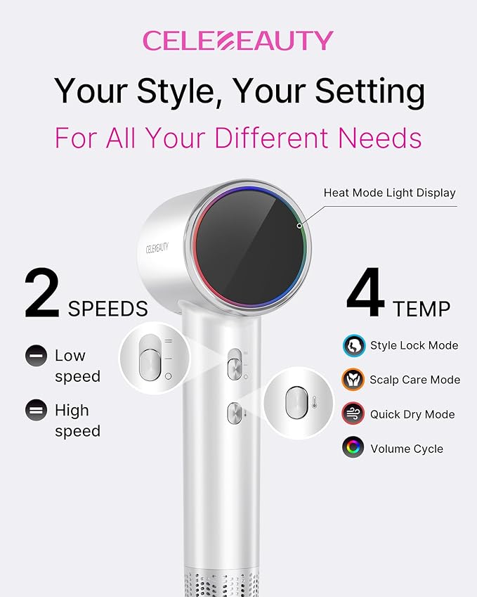 Professional Hair Dryer with Diffuser - 110000 RPM High-Speed Blow Dryer Strong Motor &amp Ionic Technology for Fast Drying &amp Frizz Control Lightweight Quiet for Home Travel (White)