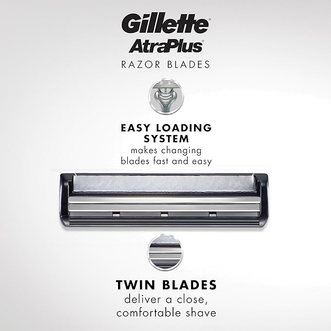 Gillette AltraPlus Mens Razor Blade Refills 10 Count Lubra-Soft Strip for Smoothness and Comfort