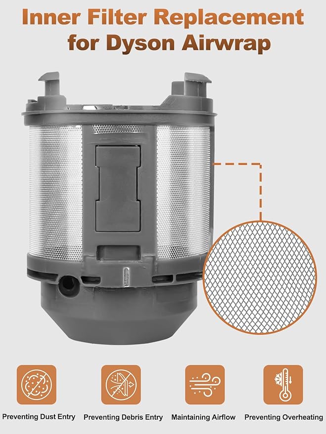 Inner Filter Replacement Cover Cage and Outer Filter Cage Cover Replacement and Cleaning Brush for Dyson Airwrap HS01 HS05