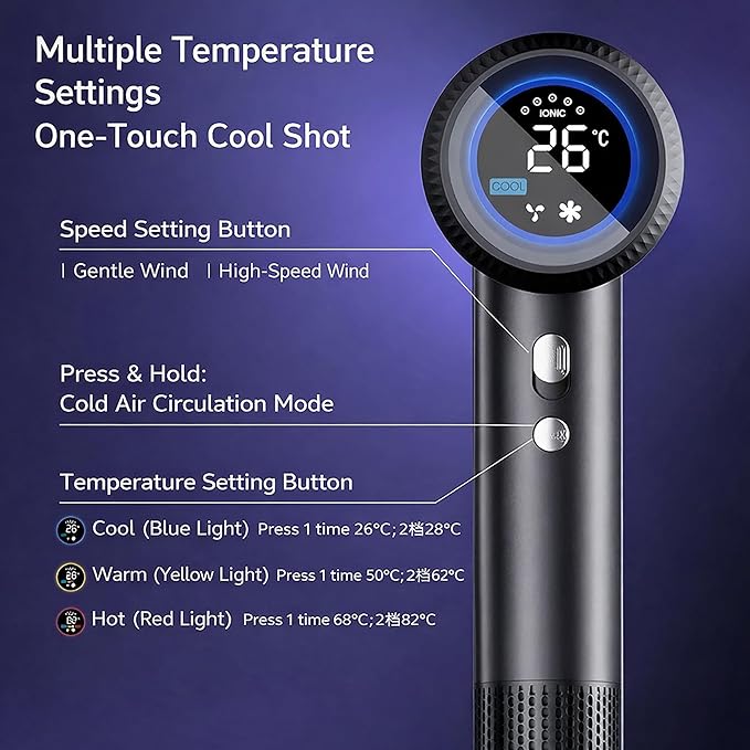 Hair Dryer Professional Ionic Hair Dryer 1600W Ultra-Fast Drying 500 Million Negative Ions Low Noise 160000 RPM Compact Blow Dryer with Magnetic Diffuser (Night Black)