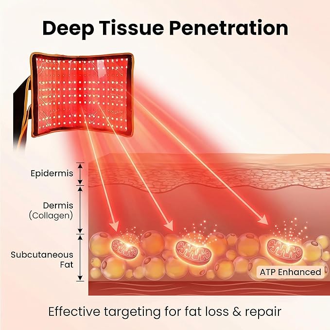 635/850nm Red Light Therapy Belt Lipo Wrap Mat Body Slim Belly PadLarge Size 210 Light Beads Especially Suitable for Removing Abdominal and Thigh Fat