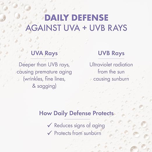 Isle of Paradise Daily Defense Body Mist SPF Invisible Hydrating Sunscreen Spray For Body Broad Spectrum UVA/UVB Protection Water-Resistant Fast-Absorbing Formula 6 fl. oz/177 ml Bottle