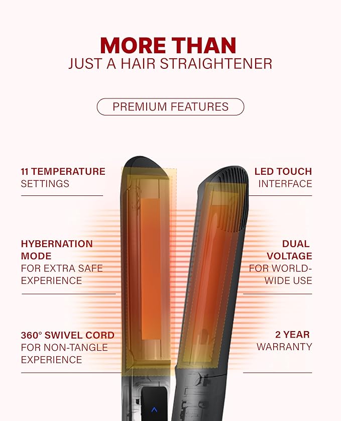 GLAMPALM GlamMuse Wide 1.5 | All-Ceramic Flat Iron Infused with Vita-C Salon Results with Less Heat Damage Trusted by K-Pop Hair Stylists Hair Straightener for Thick Hair Silk Press | GP501T