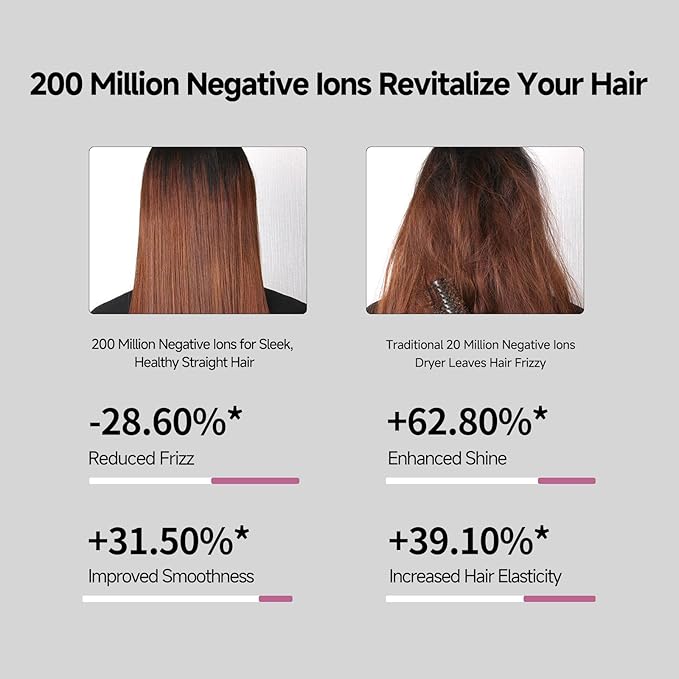 3 in 1 Ionic Hair Straightener Brush with Cool Air Technology Fast Heating Comb Volumizer Anti-Scald with 4 Adjustable Heat Settings Dual Voltage Styling Tool for WomenPink
