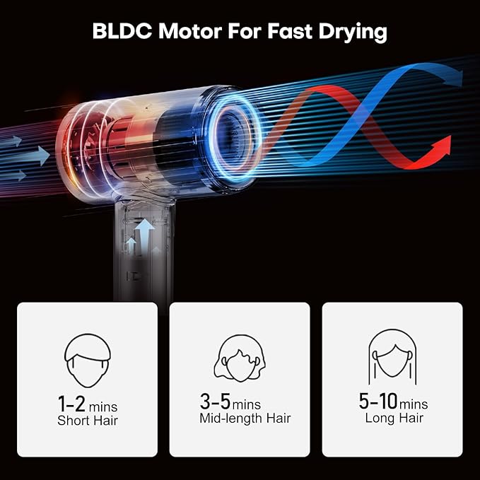 High Speed Hair Dryer 110000 RPM with 200 Million Negative Ions Ionic Blow Dryer Frizz Free Fast Drying for Women Low Noise Lightweight Thermo Control for All Hair Types