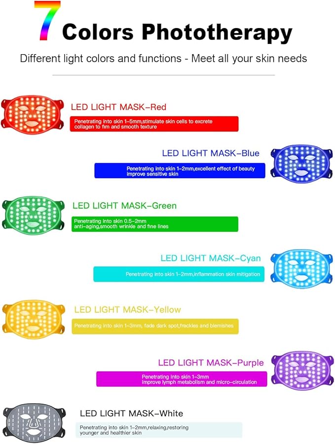 Red Light Therapy Mask for Face3 Modes Led Contour Face MaskNear-Infrared 850 Led Light Mask(NIR)PortableRechargeable and Remote Pink