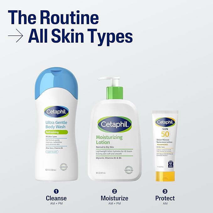 Cetaphil Ultra Gentle Refreshing Body Wash Refreshing Scent For Dry to Normal Sensitive Skin 16.9oz Pack of 3 with Aloe Vera Calendula Vitamin B5 Hypoallergenic Dermatologist Tested
