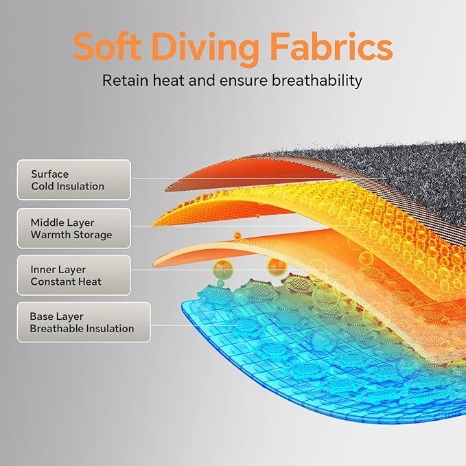 Heating Pad for Back Lumbar Massager Heated Waist Belt Wrap Lower Back Pad with Heat Vibration 3 Levels Adjustable 180 mins Battery Cordless Portable Touchscreen Control