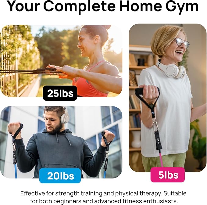 INEVIFIT Home Fitness Bundle. Premium Bathroom Scale &amp 150 LBS Resistance Band Set for Strength Training