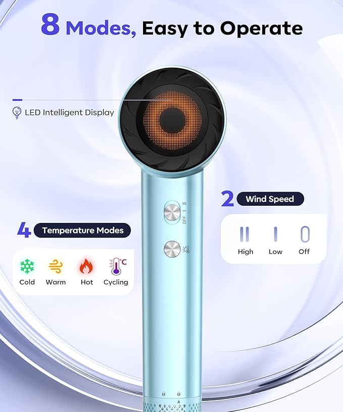 Cosy Companions High Speed Ionic Hair Dryer 150000 RPM Fast Drying Blow Dryer with 500 Million Negative Ions Lightweight with Heat Protection for Women &amp Men Professional Salon Dryer Blue