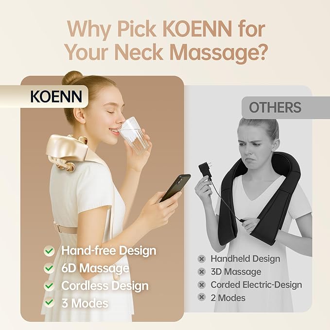 Neck Massager for Pain Relief Deep Tissue Cordless Shiatsu Back Massager with Heat Electric 6D Kneading Shoulder Massage Pillow for Foot Legs Muscle Body Gifts for Mom Dad Friends Him Her