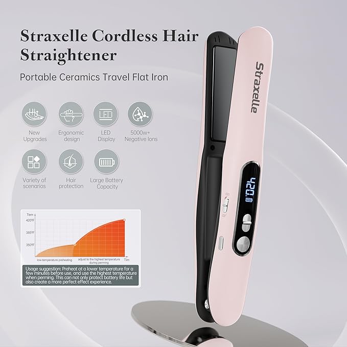 Mini Cordless Hair Straightener and Curler 2 in 1 Mini Portable Flat Iron Adjustable 350°F-420°F Travel Hair Straighteners LED Display/5000mAh Ceramic Flat Iron Hair Straightener for Women Men(Pink)