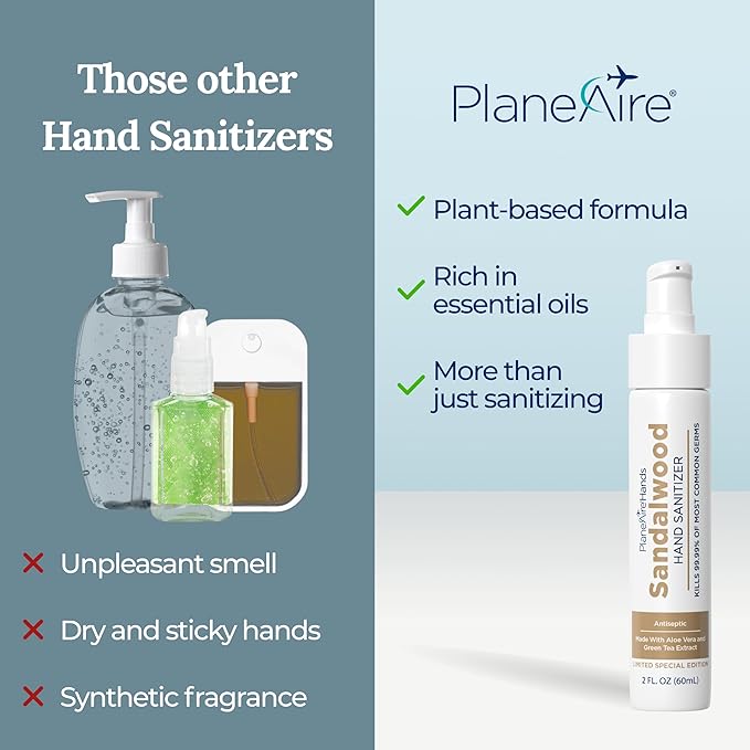 Sandalwood Lotion Hand Sanitizer | Travel Essential | TSA-Approved | Moisturizing Hand Lotion | Made with Aloe Vera &amp Essential Oils | Rich in Vitamin E | Cleanse &amp Moisturize | Travel Size |