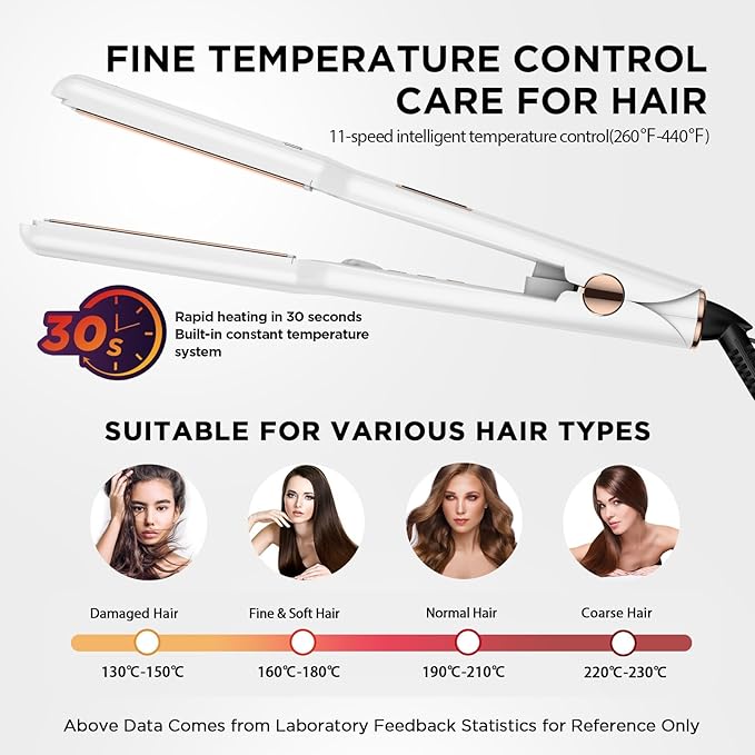 Professional Hair Straighteners Nano Titanium Hair Straightening Flat Iron Lightweight White Adjustable Temperature Settings 160° -230° for All Hair Types