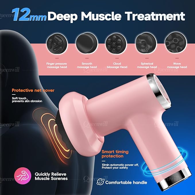 Anti Cellulite Massage Tool Body Sculpting Machine for Women Lymphatic Drainage Device with Lipo Roller Handheld Home Use for Belly Fat Stomach Thighs &amp Buttocks Sculpting (Pink)