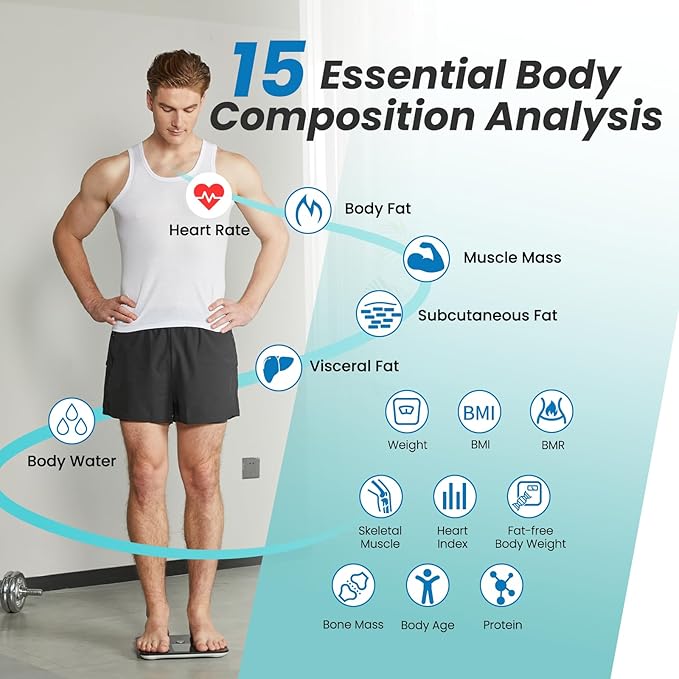 Smart Scale for Body Weight and Fat - Weight Scale with Large Display LEPULSE Body Fat Scale with BMI Body Fat Muscle Mass Body Composition Monitors Bathroom Scale