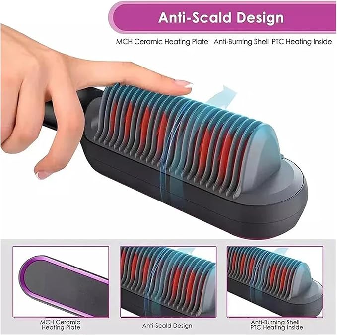 Five Temperature for Quick Heating of The Straight Hair Brush(RedAU)