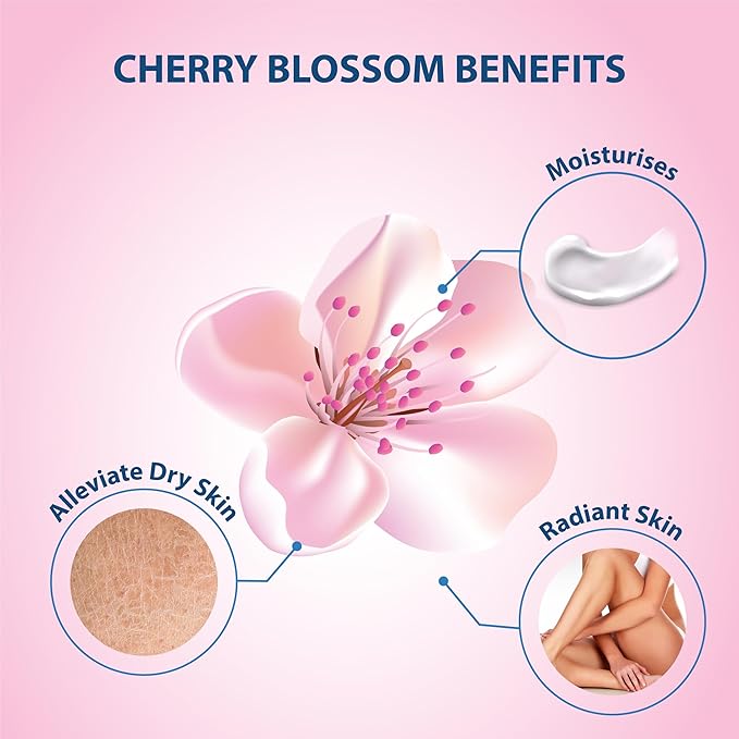LoverCare Goat's Milk Cherry Blossom Moisturizing Body Wash 40.7 Fl.Oz - Single…
