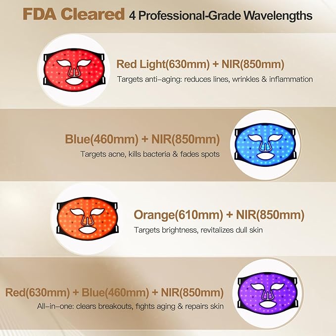 Red Light Therapy Mask for Face Wireless Led Face Mask Light Therapy with 850nm Near-Infrared 4 Modes Rechargeable Led Facial Skincare Device