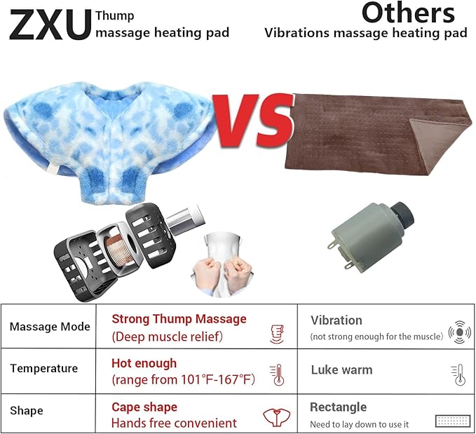 Heating Pad with Massager for Upper Back and ShoulderLarge Massage Heated Wrap for Back Pain Relief12 Percussion Massage Mode 3 in 1 Weighted Massage Electric Heated Pad