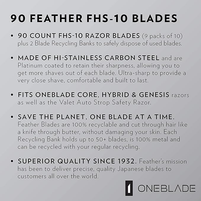240 Feather FHS-10 Japanese Steel Razor Blades - Refill for OneBlade Core Hybrid &amp Genesis Razors