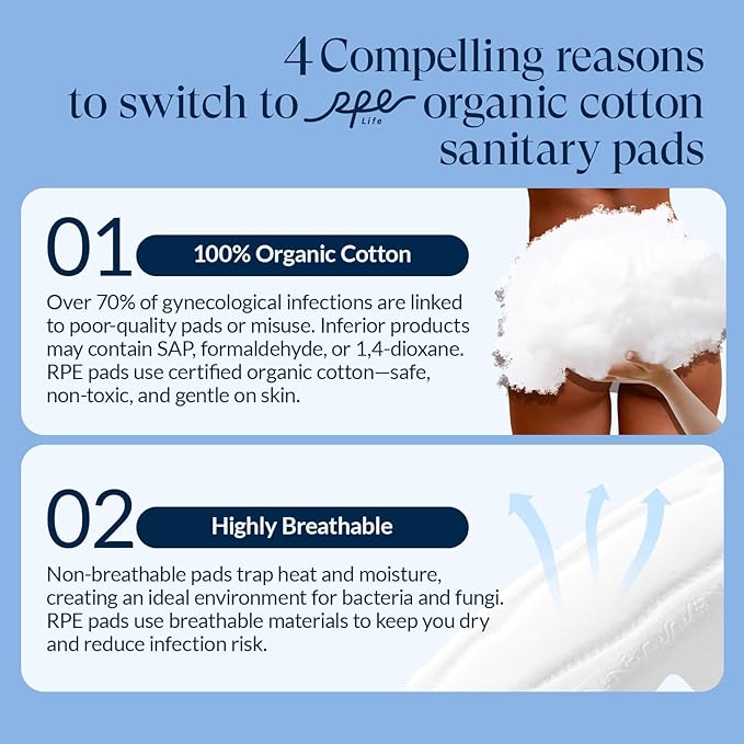 100% Organic Super Long Overnight Pads with Wings Extra Heavy Sanitary Pad for Women Ultimate Absorbency Ultra Thin Extra Coverage Cotton Period Menstrual Pads (Extra Long Overnight Size 6 30ct)