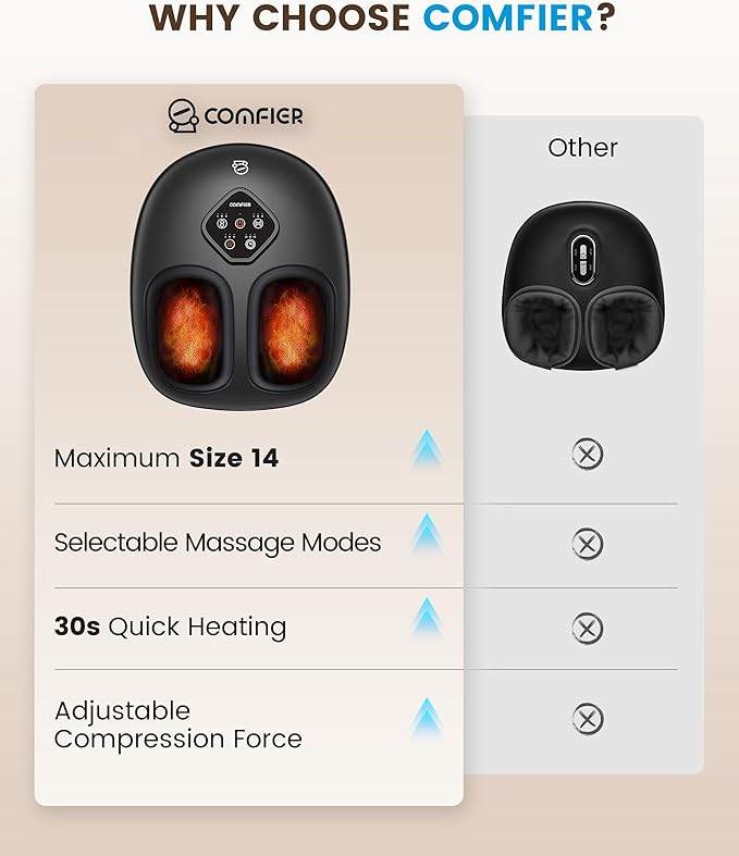COMFIER Shiatsu Foot Massager with Heat Electric Foot Massager for NeuropathyRolling CompressionPlantar Fasciitis ReliefExtra Large Foot Up to Size 14