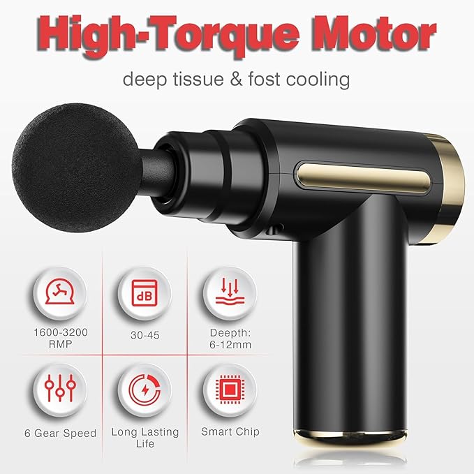 LOVK Mini Massage GunCordless Handheld Deep Tissue Muscle Massager 6 Speeds Percussion Massage Device Super Quiet with Intelligent Pressure Sensing System