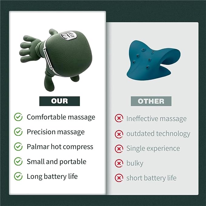 Bionic 4D Shiatsu Neck and Back Massager Portable Deep Tissue Massager with Heat Simulated Human Hand Kneading Electric Massage for Pain Relief Muscle Relaxation and Shoulder Stress Release