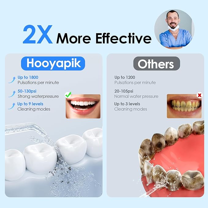 300ml Large Capacity Home Oral Irrigator 9 Modes Water Flosser with 4 Replaceable nozzles for Gum Care/Breath Remover/Dentures/Braces (D0051-Black&ampGold(8Tips))