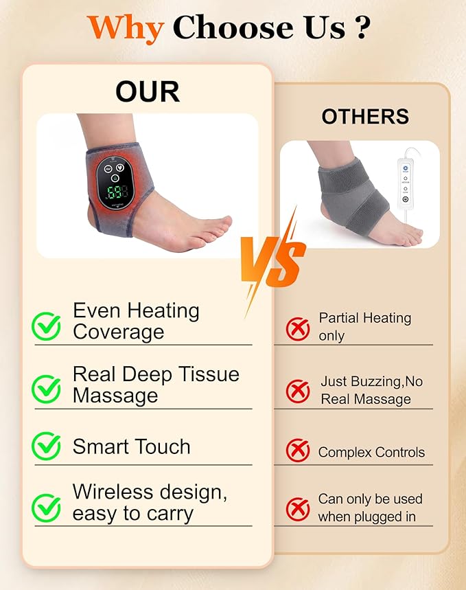 Cordless Foot Massager for Pain Relief &amp Circulation 4 Heat &amp 3 Vibration Modes with 3 Timers (30-Min Auto Off) Portable for Heel/Arch/Ankle Compact Design for Home Office Travel Gray