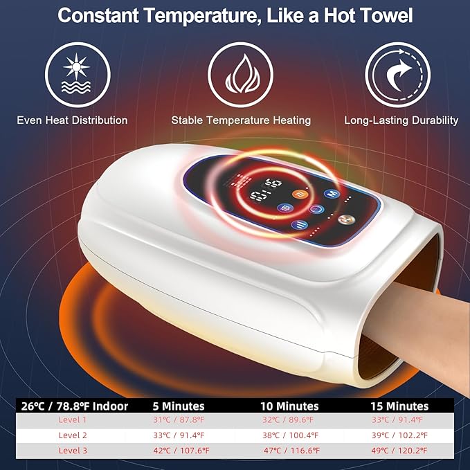 Hand and Wrist Massager with Heat Air Compression and Gentle Vibration 3 Modes 5 Intensities LCD Display Cordless Hand Relaxation Massager for Daily Relaxation (White)