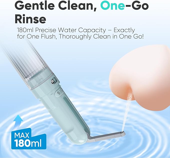 Upgraded Electric Peri Bottle – Portable Bidet for Women Postpartum Care &amp Travel | Rechargeable Feminine Washer with 3 Modes - Intimate Hygiene Care (Aqua)