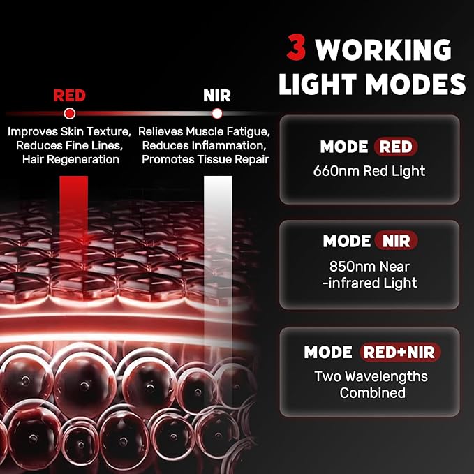 3 Modes Red Light Therapy Panel for Body &amp Face 70 RED+NIR LEDs Multifunctional Panel with Mode Timer Brightness and Frequency Adjustment Infrared Light Therapy for Skin Care Recovery Sleep