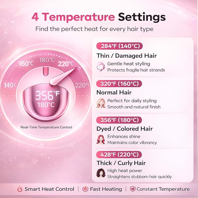 2026 New Cordless Styling Brush for Short Hair Styling ToolsHeated Brush for Short HairPortable Travel StraightenerUSB Rechargeable4 Temps Fast Heating CeramicSmooth Frizz Styling Tool (Yellow)