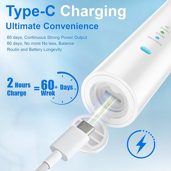 Sonic Electric Toothbrush for Adults and Teens5+Years Battery Life 48800 Quiet Operation RechargeableGenuine Waterproof Operated Powered Tooth BrushRelieveToothHealthProblems
