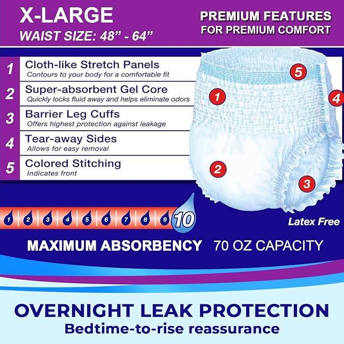 LivDry XL Overnight Adult Diapers for Women and Men Incontinence Underwear X-Large 12-Pack