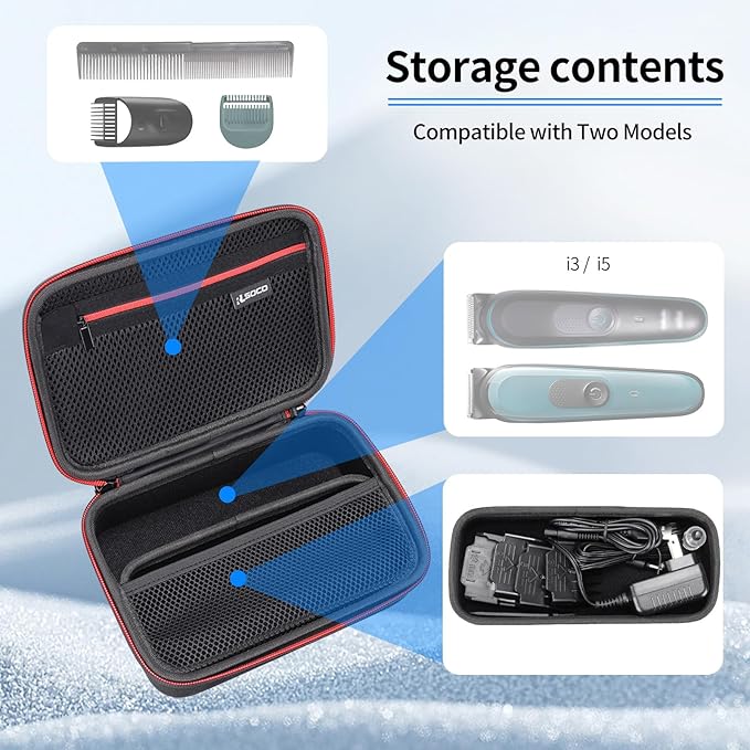 RLSOCO Hard Case for Gillette i7/i5/i3 Intimate Men’s Premium Pubic Hair Trimmer | Storage Pouch with Comfortable Handle | Compact Design with YKK Zipper (Case Only)