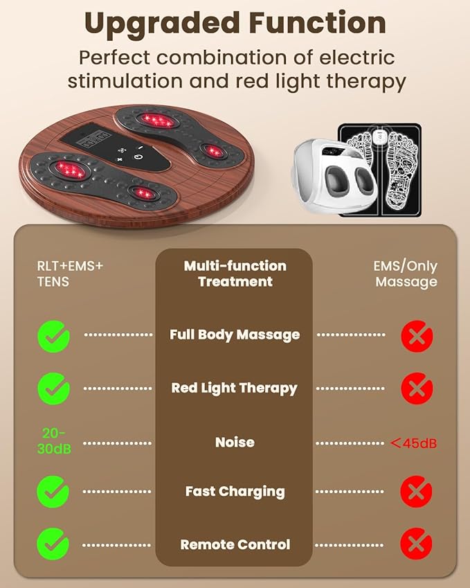 Rechargeable Foot Massager for Neuropathy with 660-850 Red Light Therapy – EMS &ampTENS Foot Stimulator for Neuropathy Electrical Nerve Stimulator Relieve and improve pain and plantar fasciitis