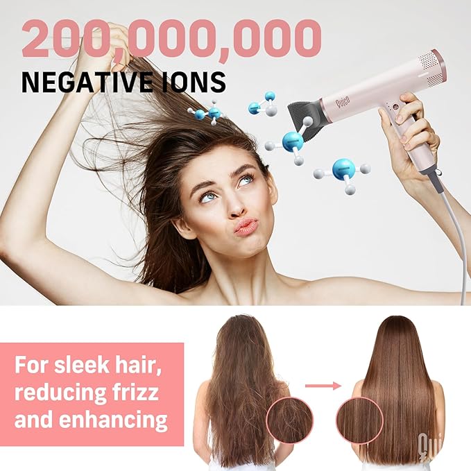 Quico Hair Dryers for Women 7X Faster BLDC Motor Quiet 1875W 110000 RPM 2 Billion Negative Ionic Salon Blow Dryer with Diffuser Adjustable Temp &amp Speed Portable Hair Dryer for Home Travel Pi