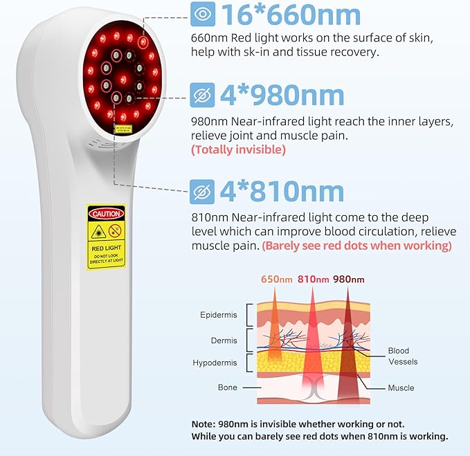 Portable Red Light Therapy Back Pain 16X660nm + 4X980nm + 4X810nm Upgraded Handheld Light Device for Knee ShoulderMuscle &amp Joint Pain Relief Infrared Light Therapy Machine for Human/Pet
