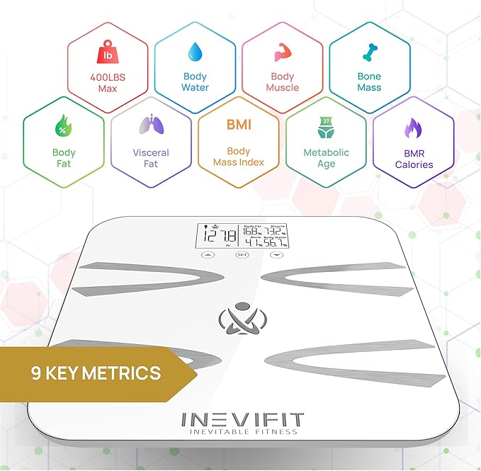 INEVIFIT Body-Analyzer Scale Highly Accurate Digital Bathroom Body Composition Analyzer Measures Weight Body Fat Water Muscle BMI Visceral Levels &amp Bone Mass for 10 Users. Includes Batterie
