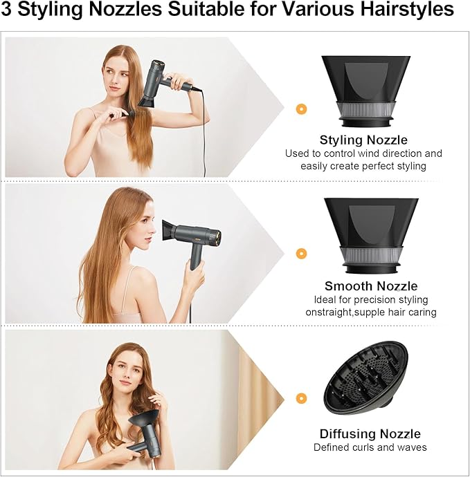 Hair Dryer 110000RPM High Speed Blow Dryer 200 Millions Ionic Hairdryer with HD Display 2000W Professional Hair Dryers with Diffuser and Nozzle 4 Temps and 3 Speeds (Gray)