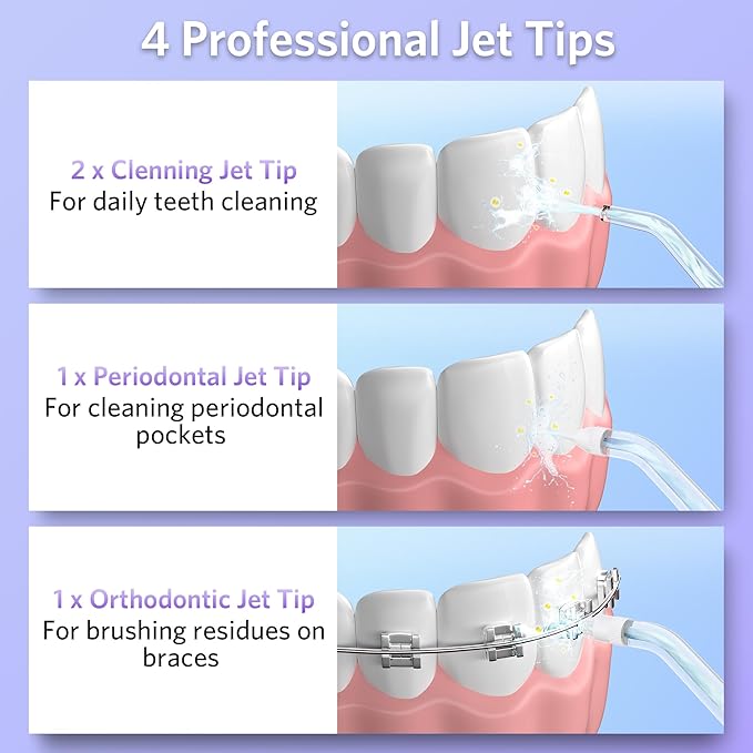 BESTEK Water Dental Flosser Teeth Pick: Cordless Portable Oral Irrigator with 4 Jet Tips Rechargeable IPX7 Waterproof Water Flosser for Teeth Gums Braces Care and Travel - Violet