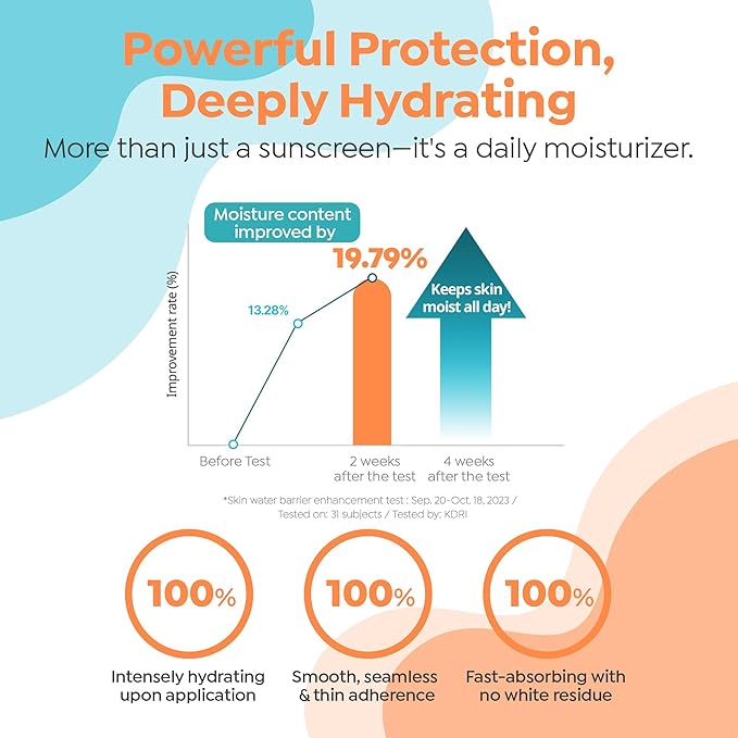 GOONGBE Moisture Sun Cushion Mild SPF 50 - Korean Moisturizing &amp Soothing Zinc Oxide Mineral Sunscreen - Travel Friendly Sun Cushion for Babies &amp Kids - Vegan Reef-Safe Allergen-Free 0.81oz