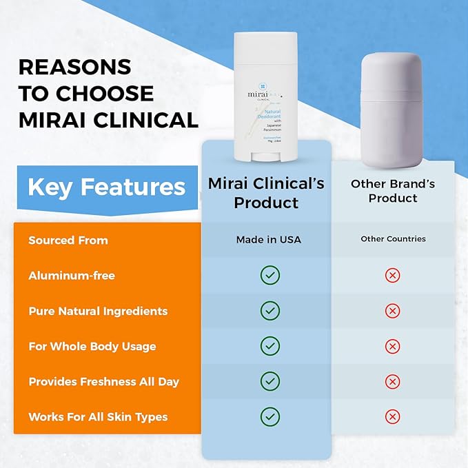 Mirai Clinical Ultimate Freshness Bundle - Wipes Deo Stick &amp Body Wash (3 packs 75g 9.29 Fl oz) - Nonenal Body Odor Eliminator with Natural Persimmon &amp Green Tea Extracts for Women &amp Me
