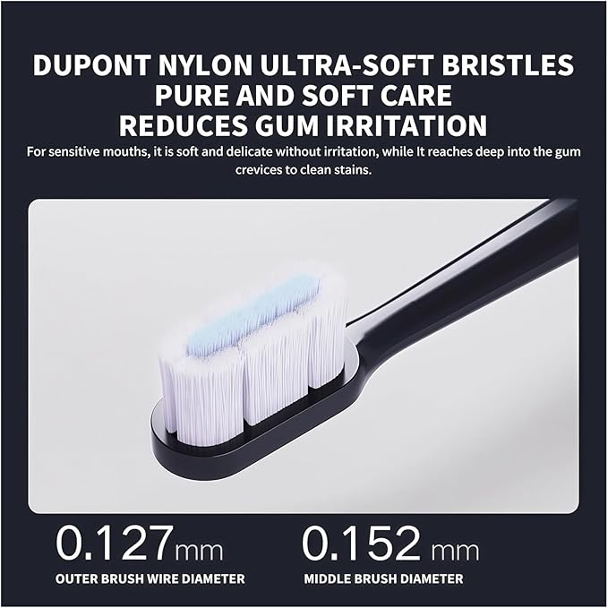 Toothbrush Head Compatible with Mijia T700 Sonic Electric Toothbrush Waterproof Soft Health Replacement Soft Bristles(6 pcs)